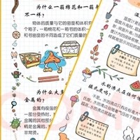 探索科学的奇妙世界：《漫画趣味物理化学启蒙书》推荐