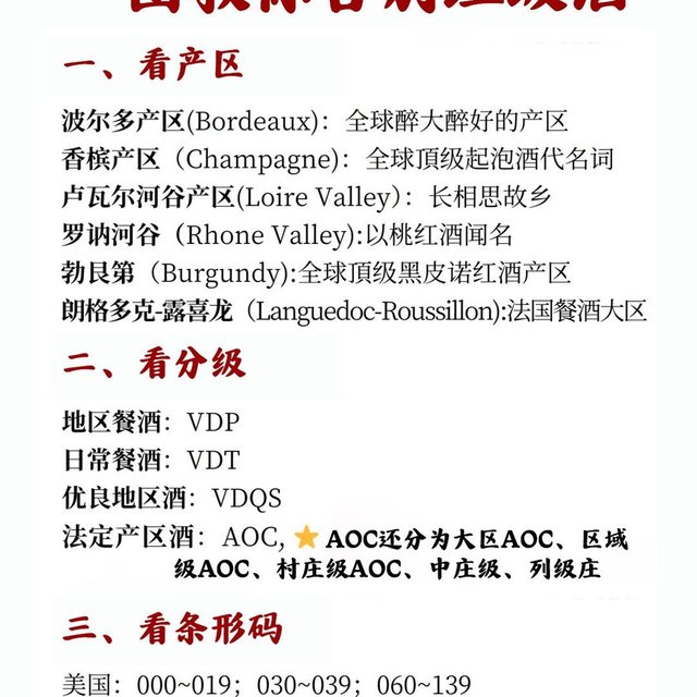超全避坑指南📚选酒底层逻辑，一招教你告别垃圾酒，秒变行家！