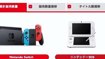 多了个入手理由！任天堂官宣Switch2向下兼容，帮玩家省钱了
