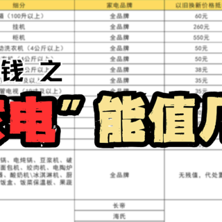 家里的旧家电能值多少钱？|一篇文章让你把京东“以旧换新”轻松拿捏~