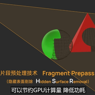 手机GPU就看天玑9400，从性能飞跃到光追革新