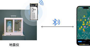 蓝牙音频模块在地震仪场景中的应用优势有哪些？