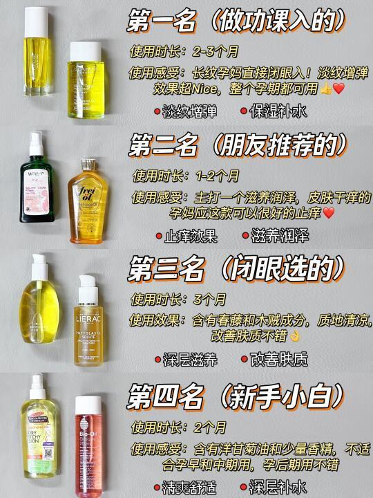 用完不长纹的淡文妊娠油你找到了吗？