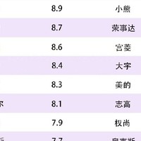 宫菱、阿卡驰、苏泊尔挂烫机好不好用？什么牌子好？深度对决测评