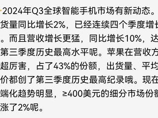 📱2024年手机行业部分最新资讯大揭秘😎