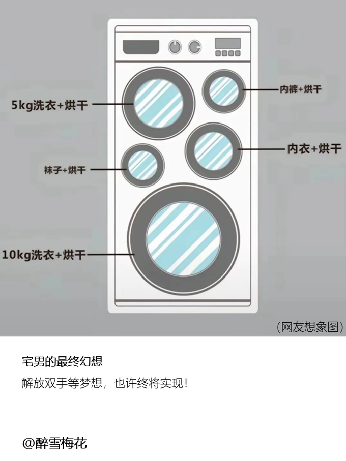 米家洗烘一体机