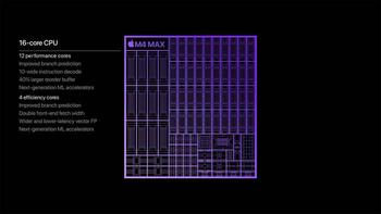 M4 Max芯片如何刷新MacBook Pro性能新高？