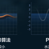 2024年燃气热水器怎么选？｜燃气热水器怎么选才能不踩坑？｜美的燃气热水器上有哪些核心技术？