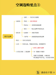 小白秒懂！24年空调怎么选？哪个牌子好？