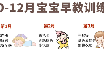 0-12个月宝宝早教方法训练‼️越玩越聪明