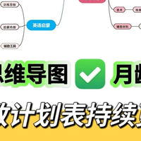 1-2岁早教计划表🔥干货！附月训练内容