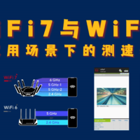 WiFi7与WiFi6在家用场景下的测速表现