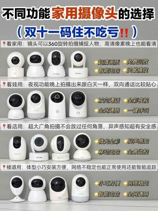 双十一必看！新品家用摄像头买对不买贵~