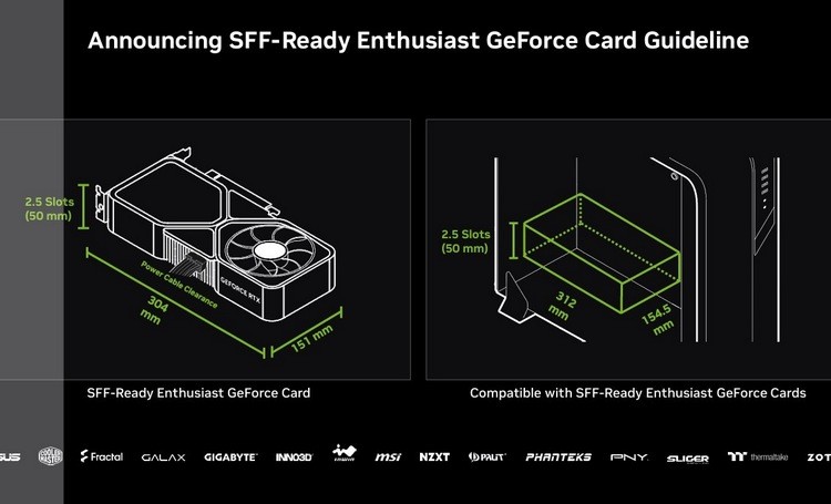 华硕发布 Prime RTX 4070 Ti Super 显卡，符合 NVIDIA SFF Ready 规范，