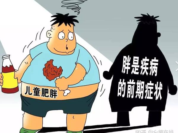 绿瘦健康科普：你家孩子超重了吗？