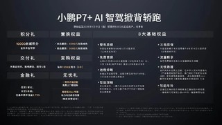 小鹏P7+～宣布AI汽车启航