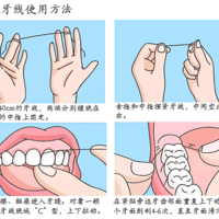 全网最详细的正确使用小鹿妈妈卷牙线教程来啦！