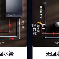 零冷水燃气热水器选购？比较推荐专利三管零冷水的海尔三款：KT5、KN5和一级能效KLN-ECO7