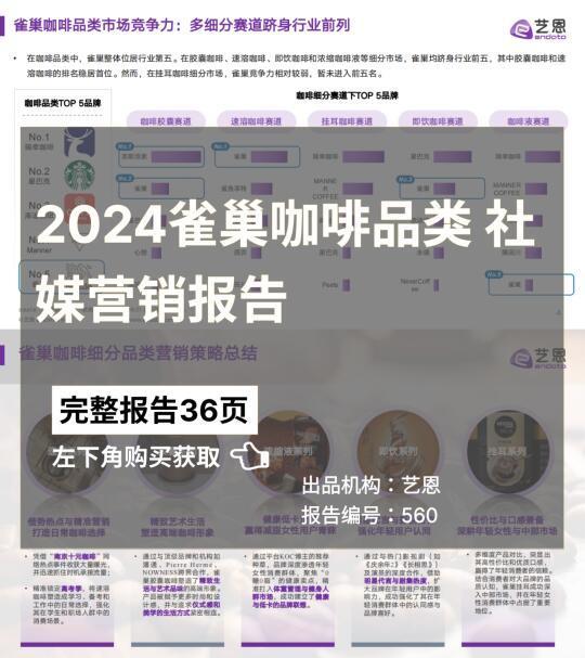 2024雀巢咖啡品类社媒营销报告