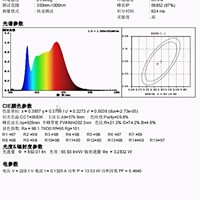 这样的光谱图，也可以叫做护眼台灯吗？