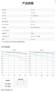 “出佳为尼”的决心下不定？喏！你要的理由它来了！