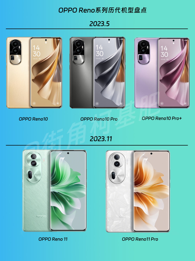 OPPO手机怎么样 OPPO Reno系列历代机型盘点！_什么值得买