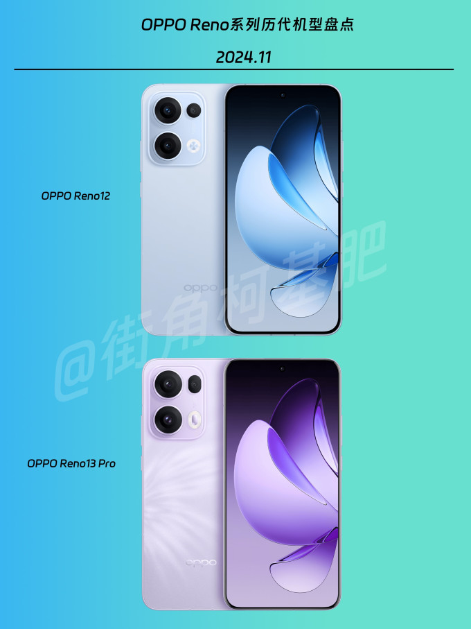 OPPO手机怎么样 OPPO Reno系列历代机型盘点！_什么值得买