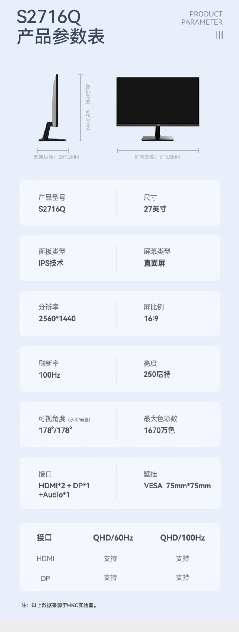 HKC 推出 S2716Q 显示器：IPS 面板、2K 100Hz 高刷、电子书模式