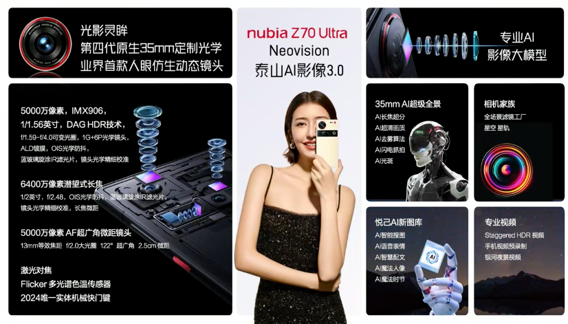 努比亚 Z70 Ultra 发布：骁龙 8 至尊版、第七代屏下摄像、可变光圈主摄