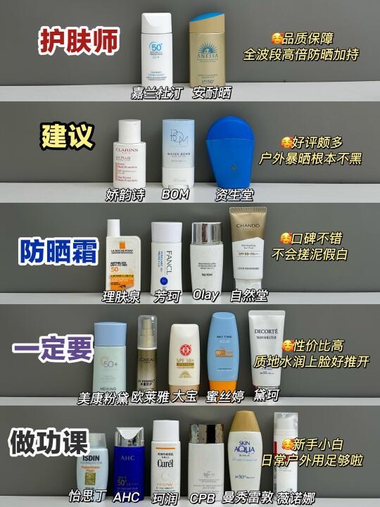 太会选了!凭实力拿捏热门新品防