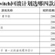 国行switch四款游戏怎么选？