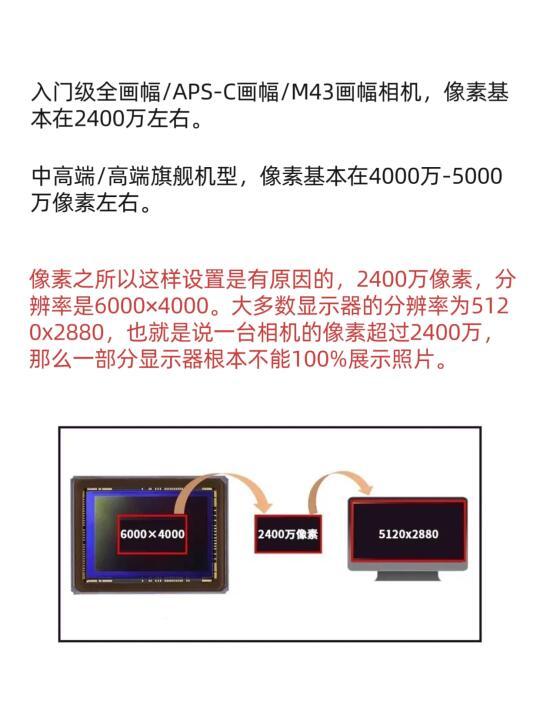 选择相机时，高像素与高连拍速度哪个更重要？详解各自优缺点与应用场景指南