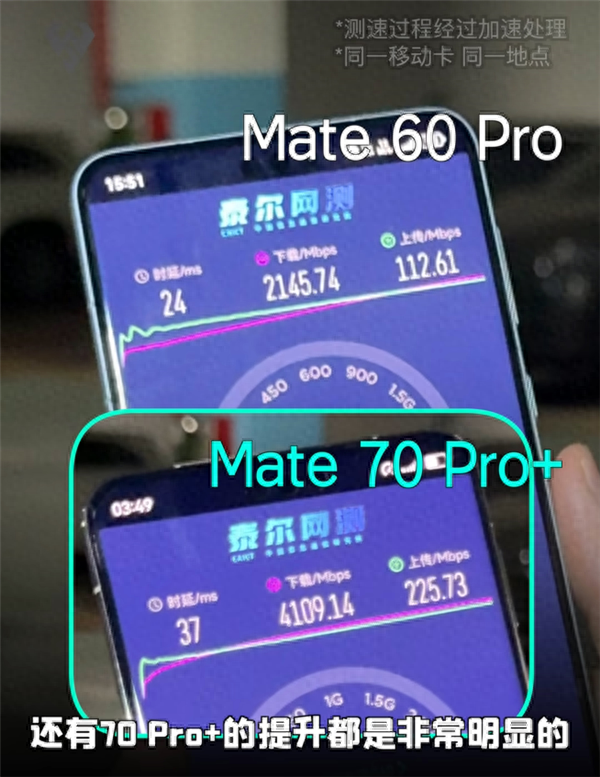 华为Mate 70系列网速实测：第二代灵犀通信技术倍速提升