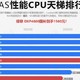  市售成品Nas cpu性能天梯图　