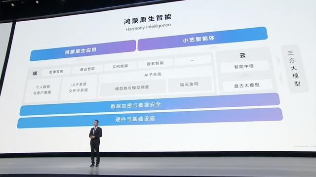 华为Mate 70系列：AI技术深度融合，开启智能手机新时代