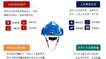 智能安全帽_防抖视频定位智能安全帽头盔