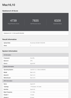 M4芯片的Mac mini 已到手，有什么想问的吗？