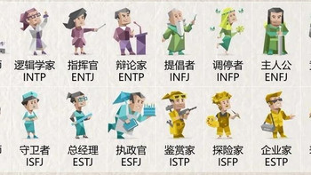 免费的MBTI性格测试:我是纯爱战神、温柔水母，你是什么性格？ 