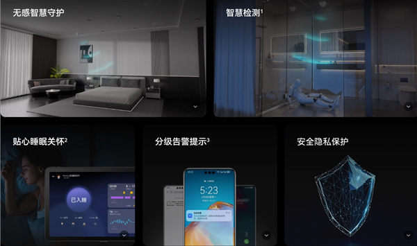 华为AI康养传感器：分级告警 提升独居老人安全保障