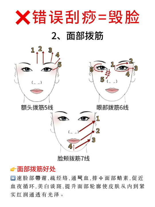 正确面部刮痧与精油选择：实用技巧与心得速递