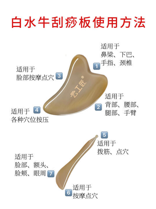 正确面部刮痧与精油选择：实用技巧与心得速递