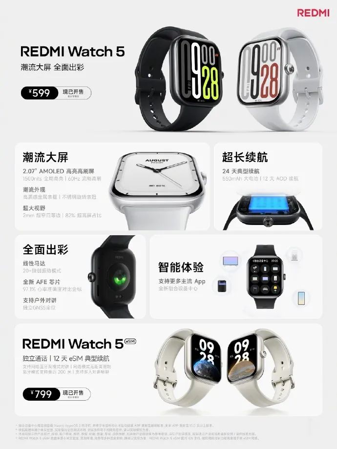 Redmi Watch 5深度评测：健康监测、长续航、新功能，全方位体验手表智能化新高度