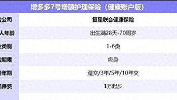 第一梯队护理险，增多多7号（健康账户版）！优势+适合人群