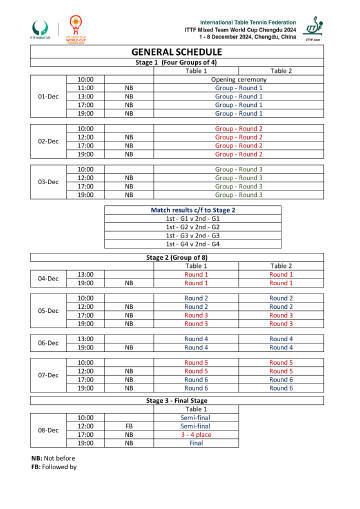 2024年成都国际乒联混合团体世界杯全程直播赛程安排详解