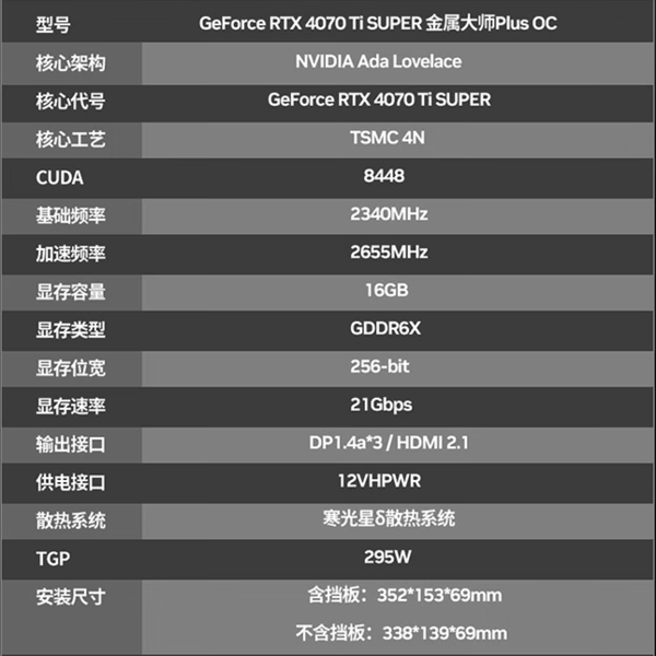 小编购物车：加量不加价的究极选择，影驰 RTX 4070Ti SUPER 金属大师Plus OC