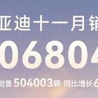 比亚迪11月新能源汽车销量突50万辆：市场领先地位以及未来展望