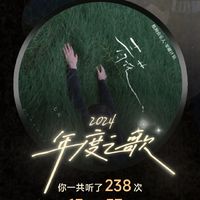 酷狗音乐个人用户年度报告出来了，恍恍惚惚 已经隔世 我竟然听了238次，你们听那首歌听的最多