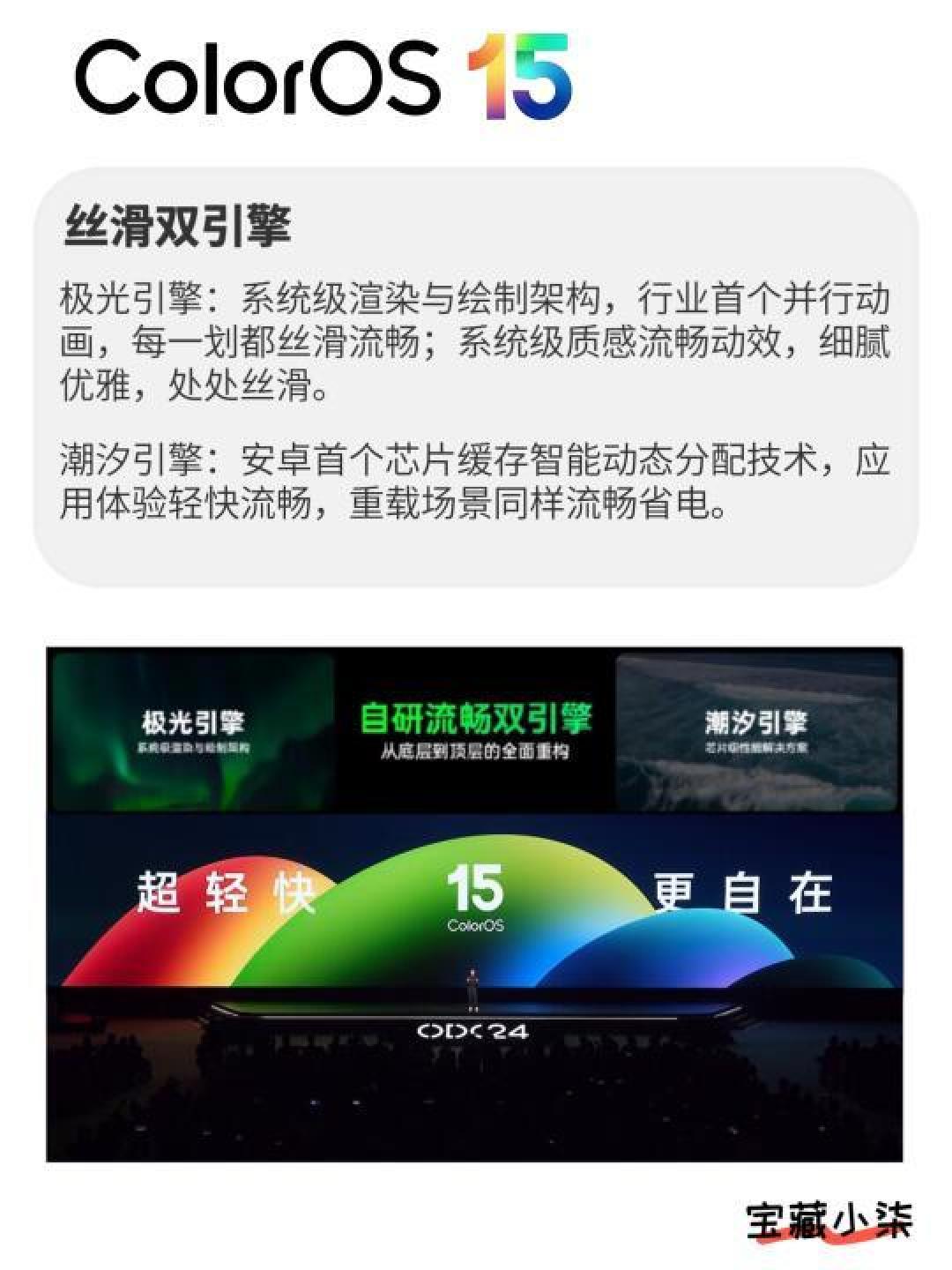 OPPO ColorOS 15与realmeUI 6.0重磅更新：AI功能、跨平台兼容性全升级_手机软件_什么值得买