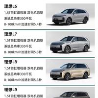 理性选择理想汽车：L6、L7、L8和L9车型详解与比较