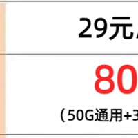 电信星卡新套餐揭秘：首月免租+80G流量，实惠通信生活从这里开始